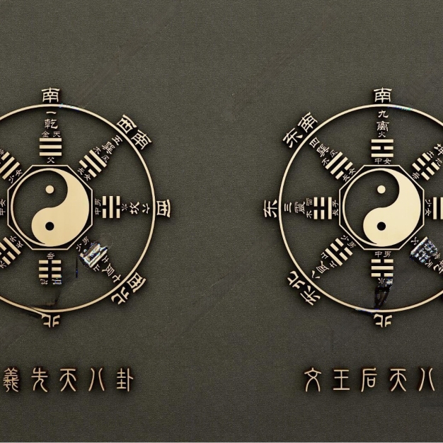 中式五行八卦墙饰3D模型