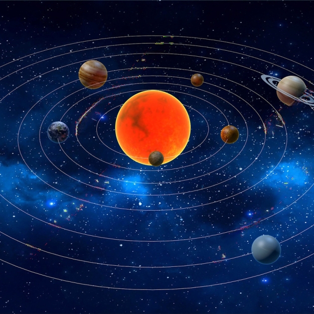 太阳系 行星3D模型